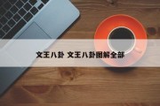 文王八卦 文王八卦图解全部