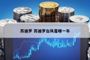 苏迪罗 苏迪罗台风是哪一年